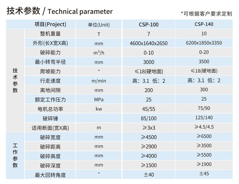CSP-100履带式巷道掘进破碎机